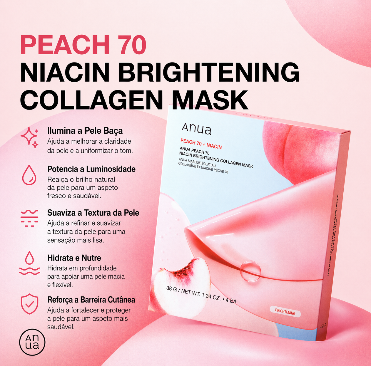 Mascarilla de colágeno Anua Peach 70 Niacina