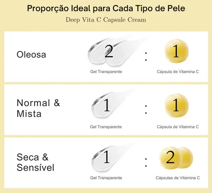 Medicube Deep Vita C Capsule Cream